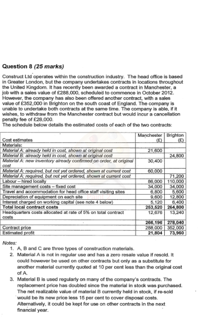 Cost Accounting Help Thank you Question 8 (25 marks) Construct Ltd operates