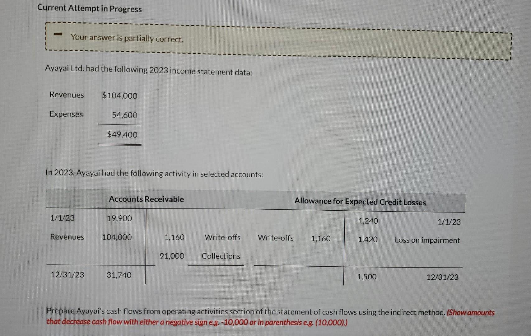  Current Attempt in Progress Your answer is partially correct. Ayayai Ltd.