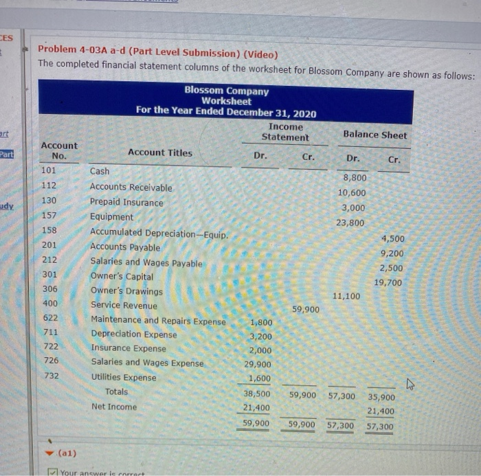  CES Problem 4-03A a-d (Part Level Submission) (Video) The completed financial