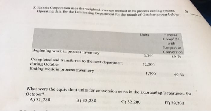  5) Nabais Corporation uses the weighted-average method in it s process
