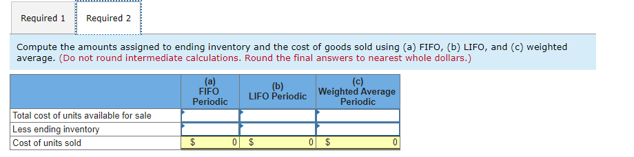 very beneficial thank you Seminole Company began the year with 29,500 units