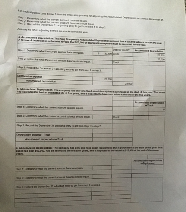  For each separate cose below, follow the three-step process for adjusting