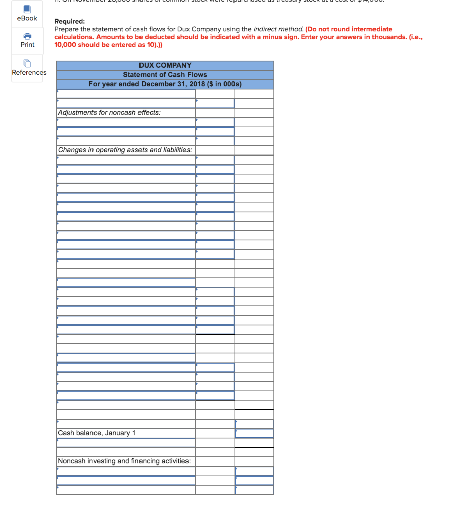 statement of income for 2018 are given below for Dux Company. Additional