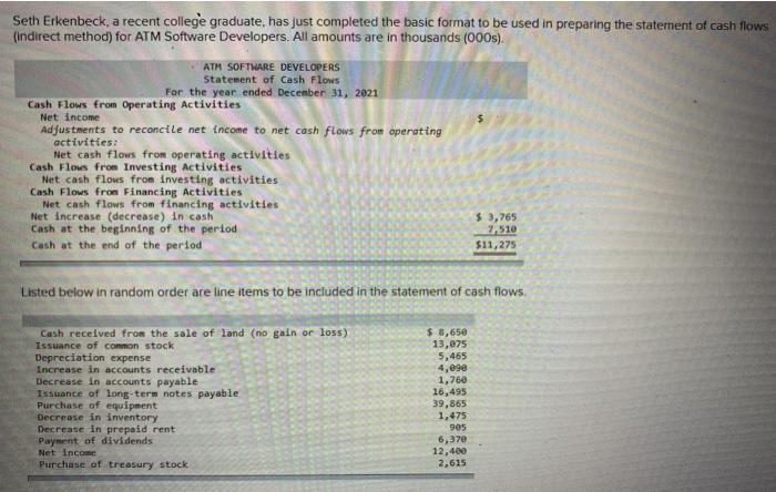  I need this problem solved using the indirect method. $ Seth