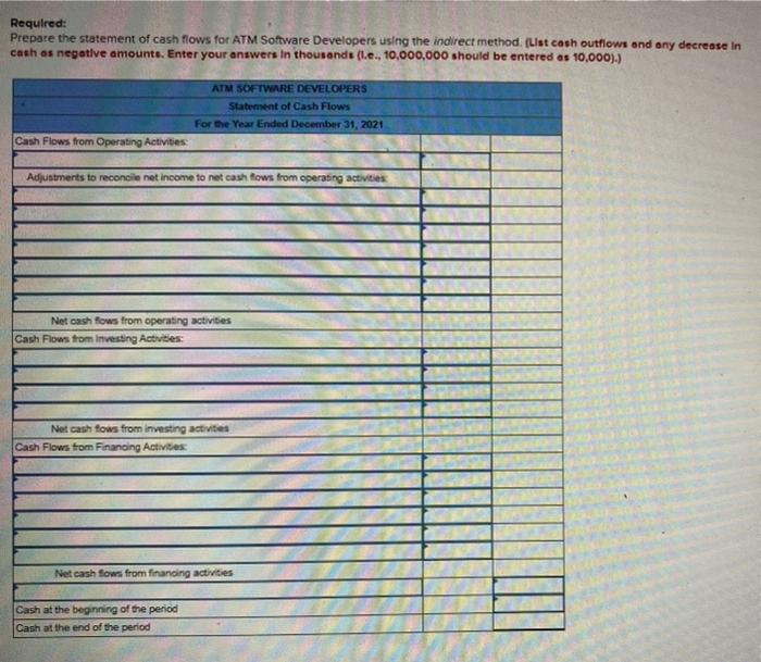 Erkenbeck, a recent college graduate, has just completed the basic format to