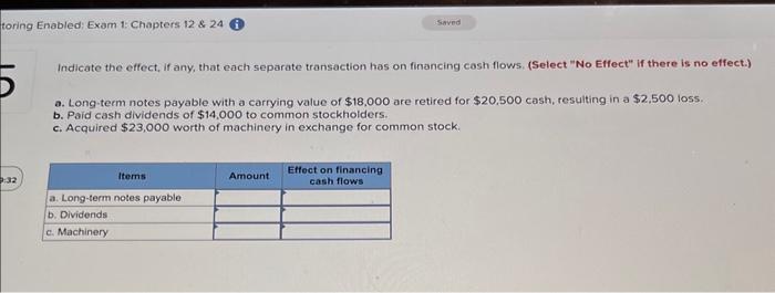  Indicate the effect, if any, that each separate transaction has on