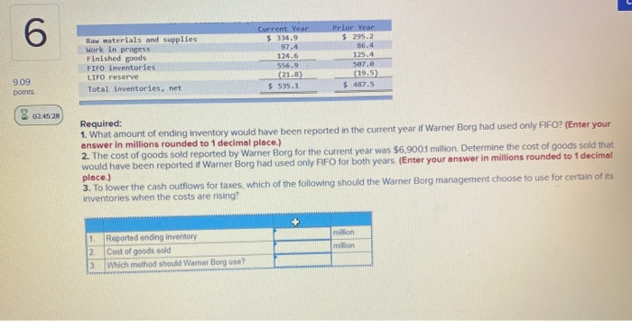 FIFO LO7-6 109 soints Warner Borg is a leading global supplier of