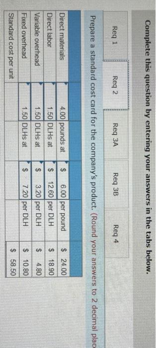Overhead; Overhead Variances (LO10-3, LO10-4) Lane Company manufactures a single product that