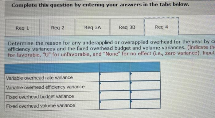 the basis of standard direct labor-hours. The budgeted variable manufacturing overhead is