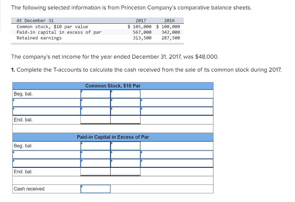 Inventory 95,800 4,200 Prepaid expenses Total current assets 175,000 227,000 Furniture 119,000