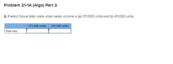following information applies to the questions displayed below.] Alden Company's monthly data