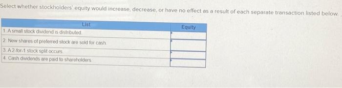  Select whether stockholders' equity would increase, decrease, or have no effect