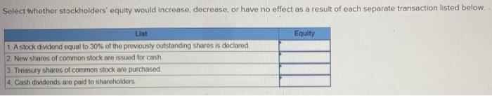 bonds with a par value of 5220,000 at par on January 1
