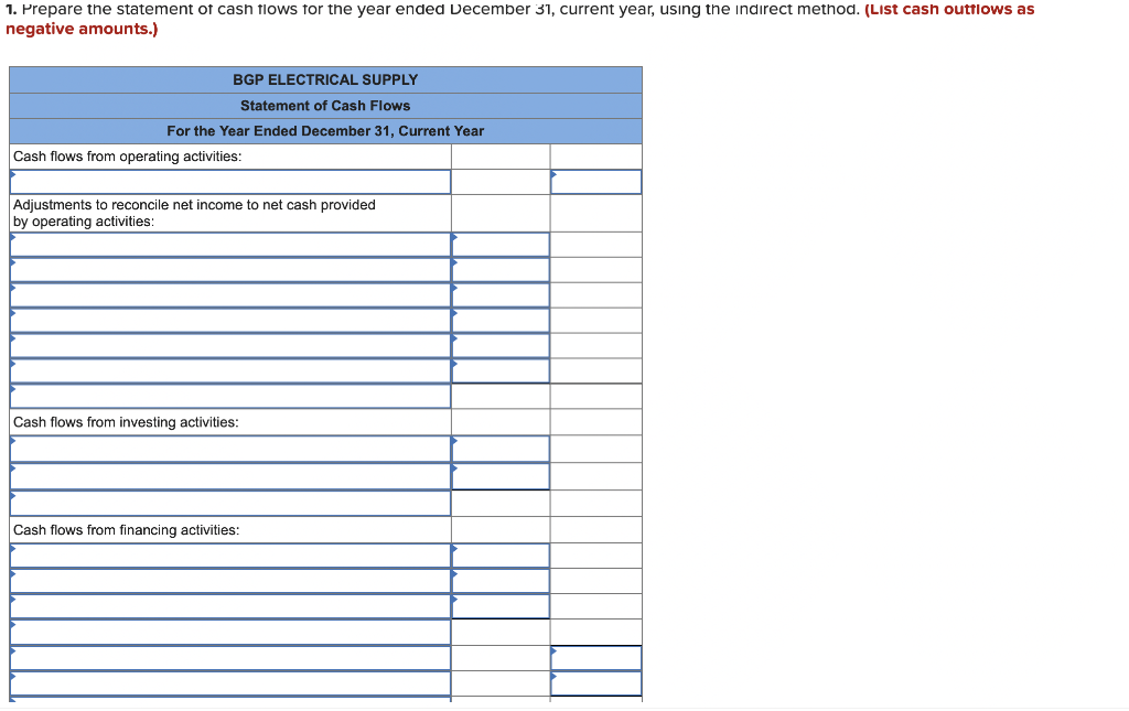 31, current year. The statements are complete except for the statement of