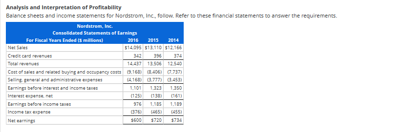  There are similar problems on Chegg that are incorrect. Analysis and