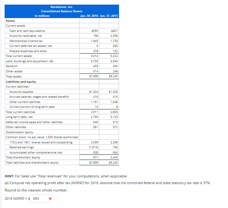 Interpretation of Profitability Balance sheets and income statements for Nordstrom, Inc., follow.