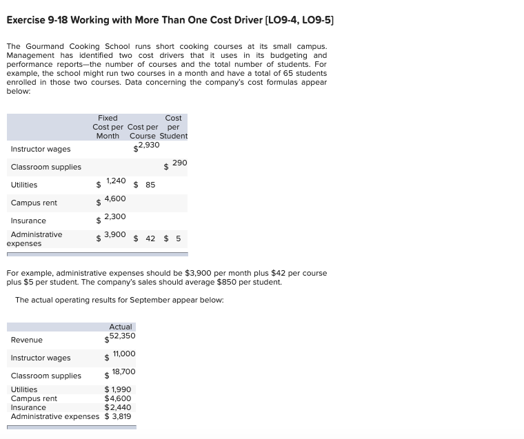  Exercise 9-18 Working with More Than One Cost Driver [LO9-4, L09-5)