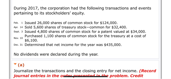 stockholders' equity accounts of Castle Corporation on January 1, 2017, were as