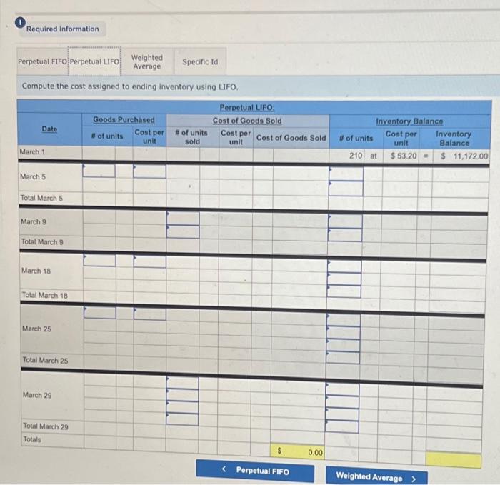 ending inventory using weighted average. Note: Round your average cost per unit