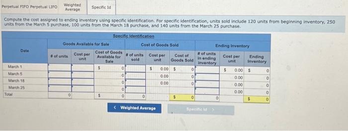 LFO. Compute the cost assigned to ending inventory using specific identification. For