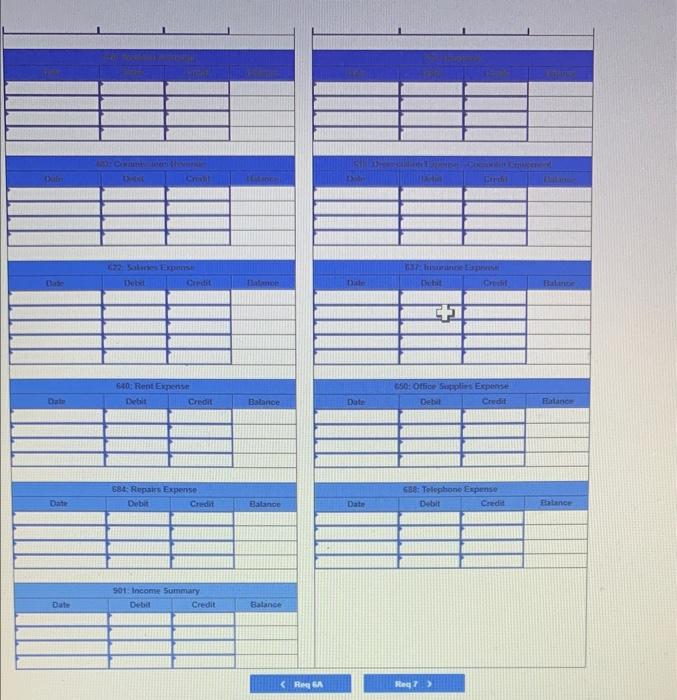 travel agency. Adventure Travel. The following transactions occurred during the compary's first