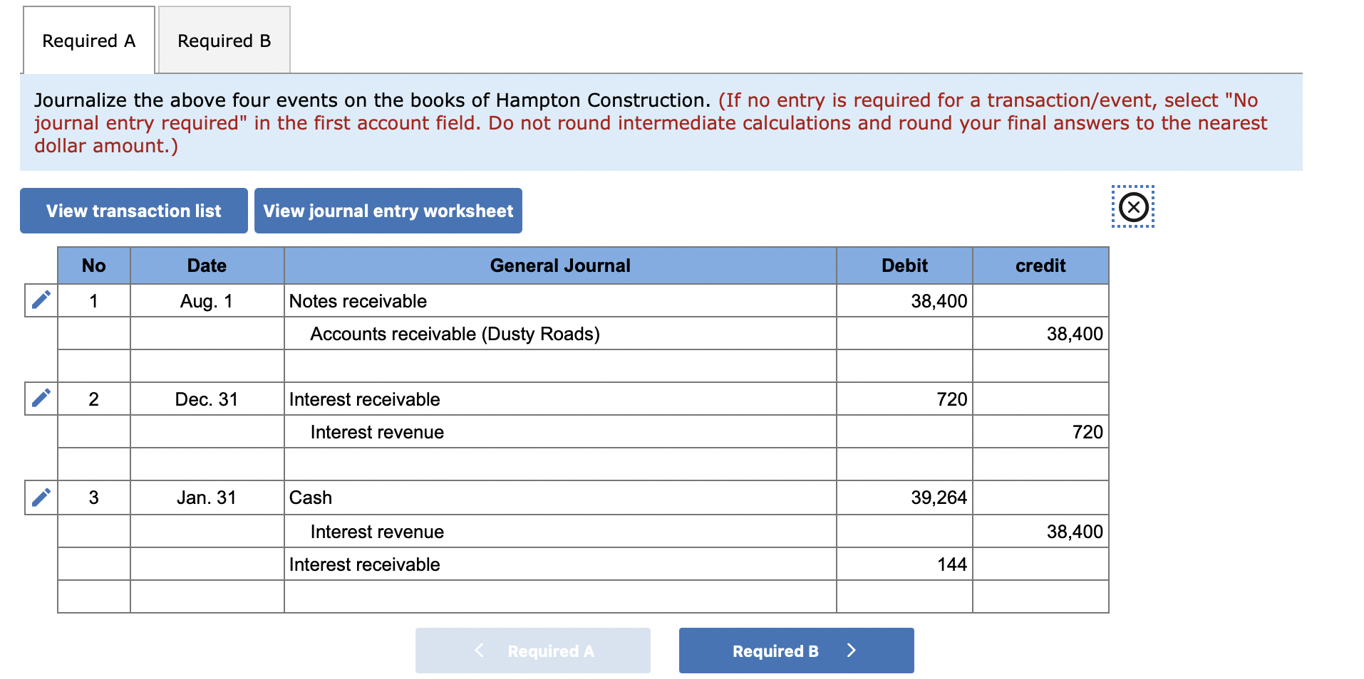 note receivable from Dusty Roads, one of Hampton Constructions problem credit customers.