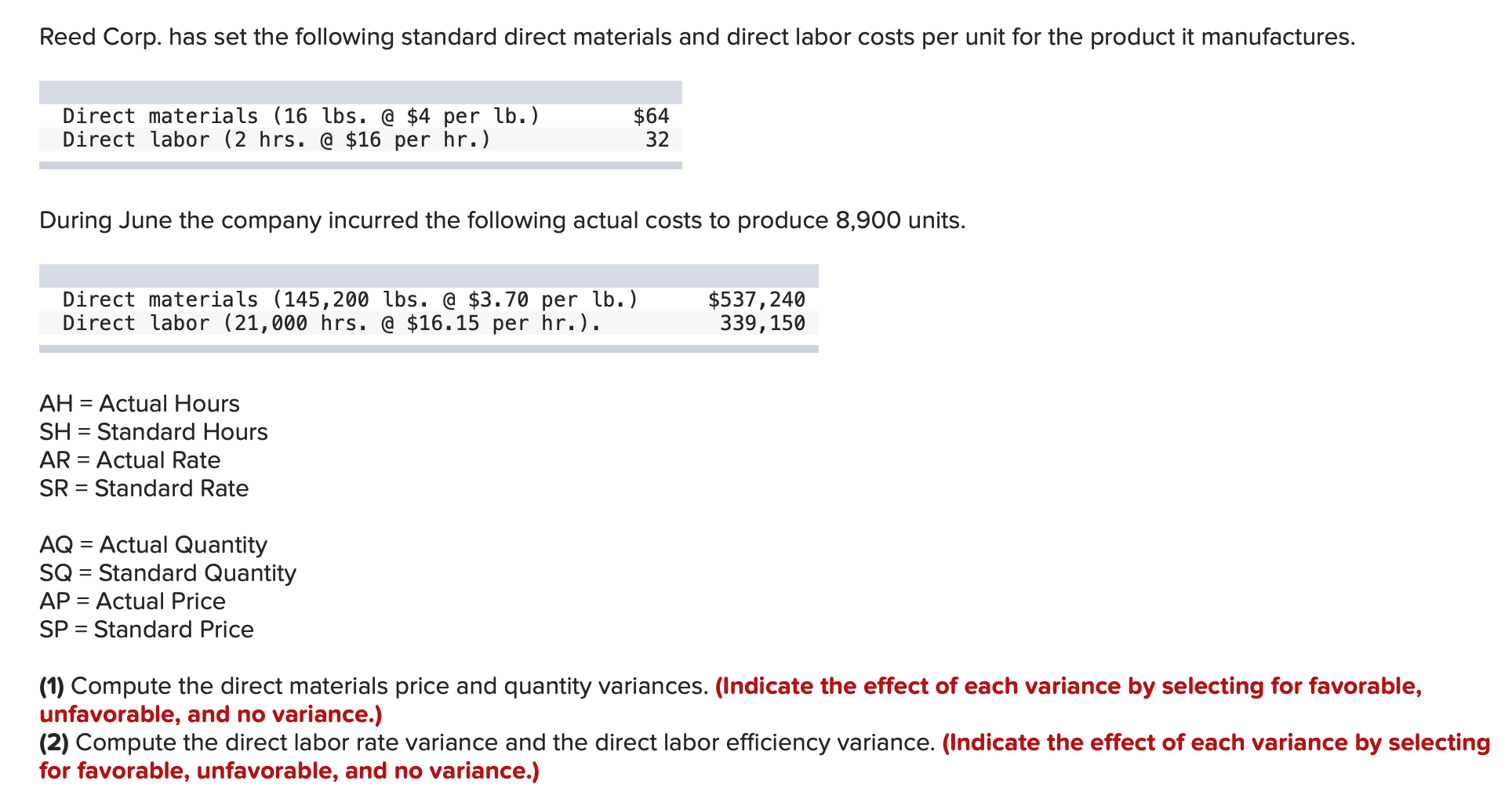 (1) Compute the direct materials price and quantity variances. (Indicate the