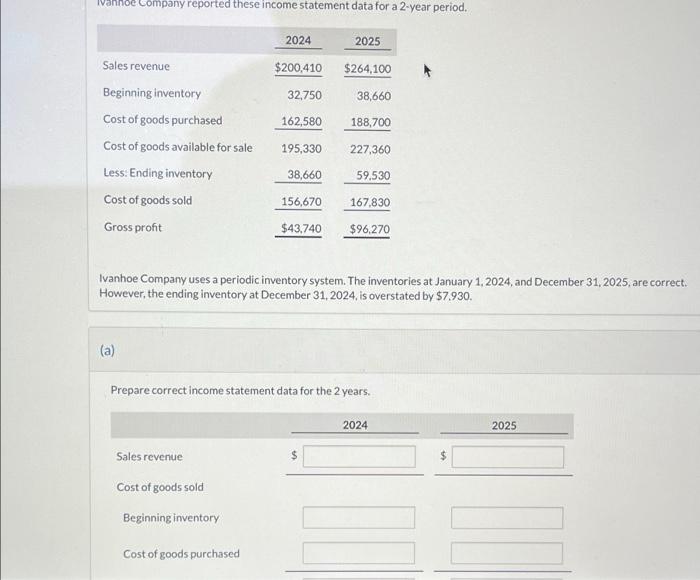  Vanhe Company reported these income statement data for a 2-year period.