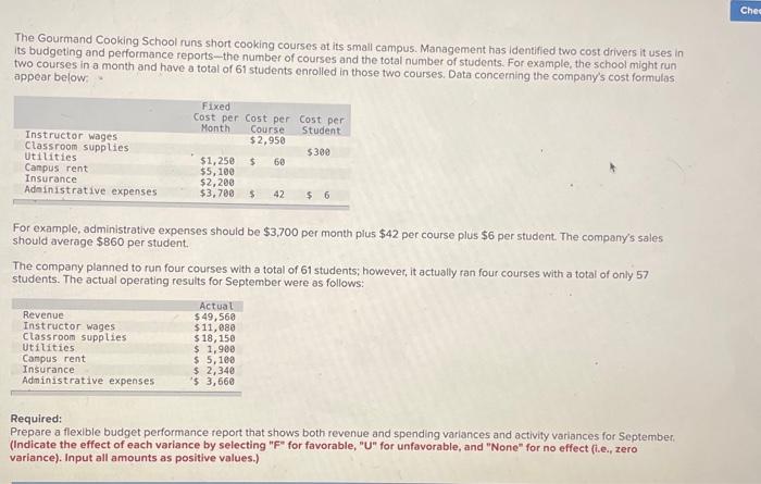 and spending variances and activity variances for September. (Indicate the effect of