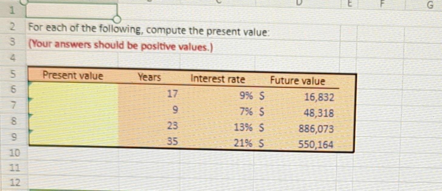 an Excel formula: 1. Begin each formula with an = sign. 2.