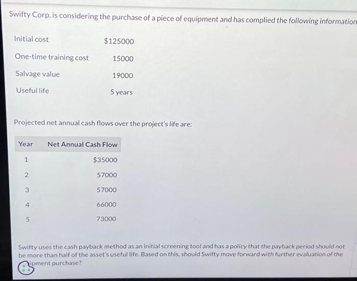 This class is accountancy 311 and chapter 12 please help me Swifty