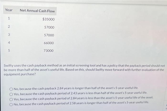 Corp. is considering the purchase of a piece of equipment and has