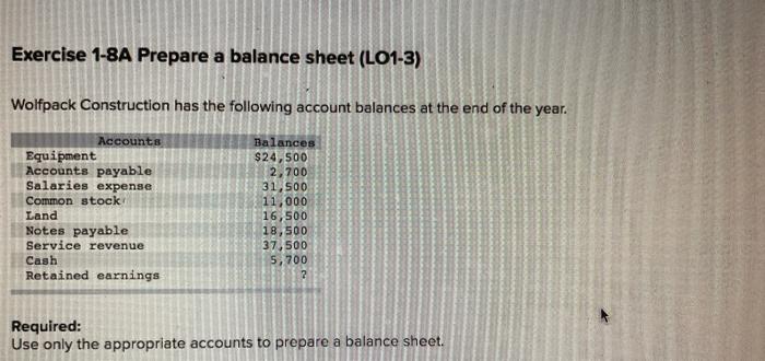  Help Please (Highlighted Blue boxes) Exercise 1-8A Prepare a balance sheet