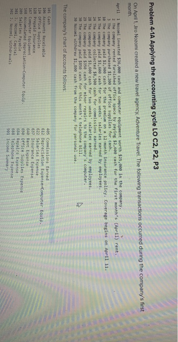  Problem 4-1A Applying the accounting cycle LO C2, P2, P3 On