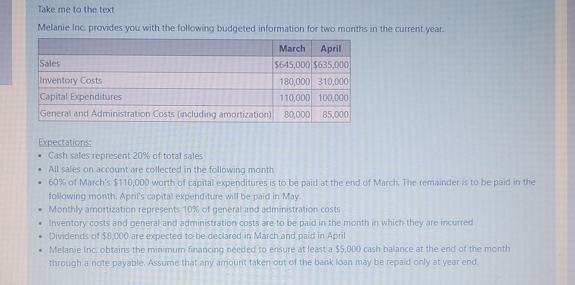  these all pictures indicates one full problem. plz solve it before