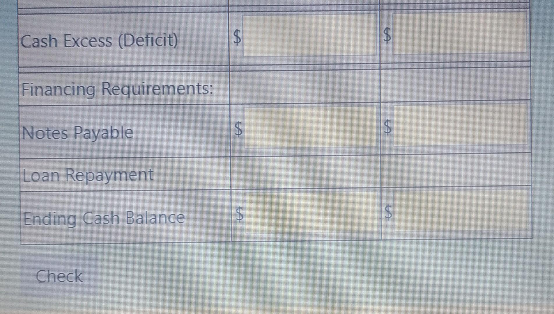 - Cash sales represent 20% of total sales - All sales on
