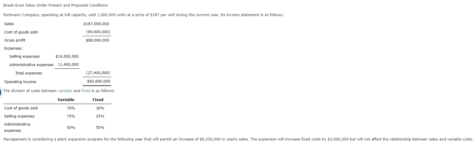 Need some help with a few problems. Thanks in advance! Break-Even Sales