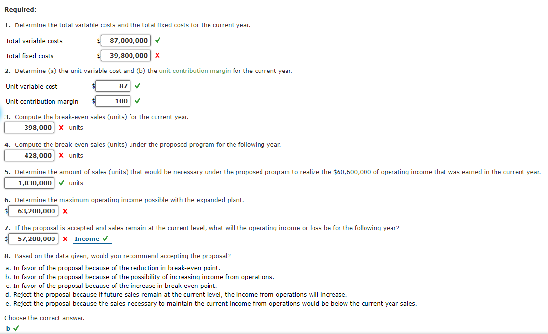 Under Present and Proposed Conditions Portmann Company, operating at full capacity, sold