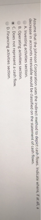 will affect the A. income statement, retained earnings statement, and balance sheet.