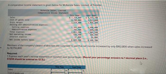  A comparative income statement is given below for McKenzie Sales, Limited,