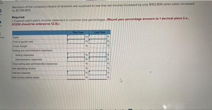 of Toronto: Members of the company's board of directors are surprised to