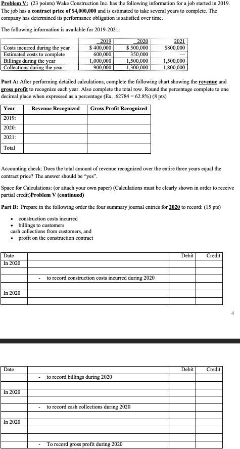 Problem V: (23 points) Wake Construction Inc. has the following information