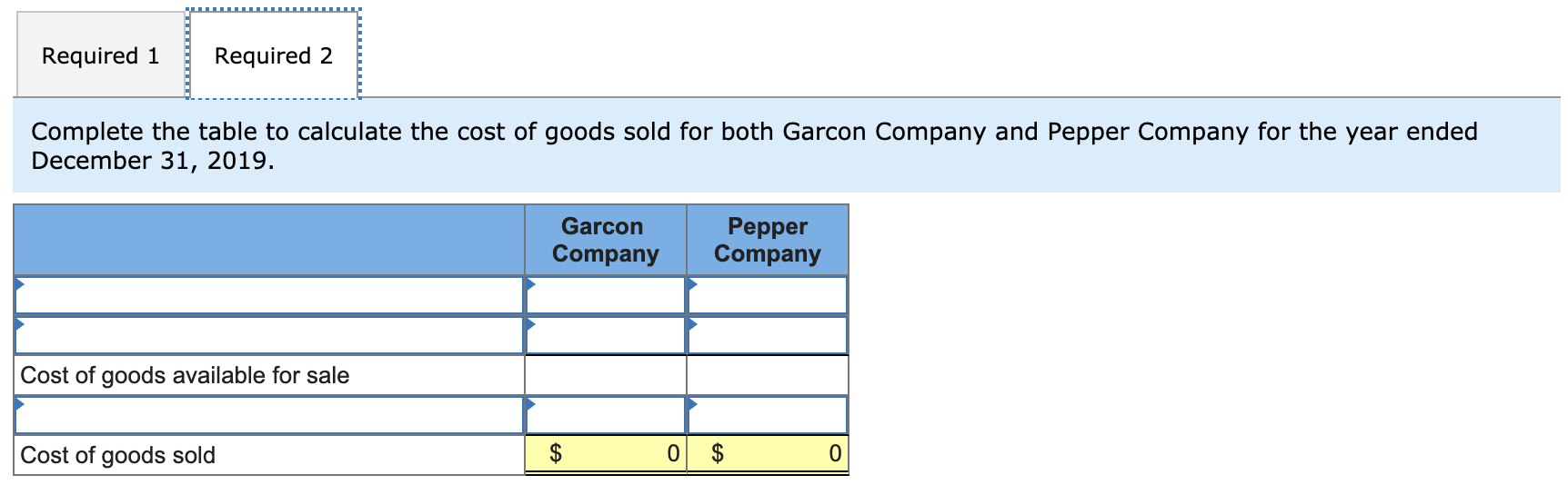 goods inventory Beginning work in process inventory Beginning raw materials inventory (direct