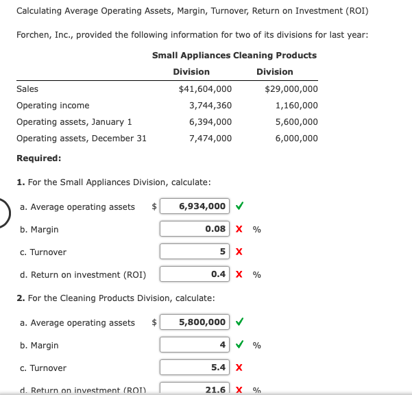 Calculating Average Operating Assets, Margin, Turnover, Return on Investment (ROI) Forchen,