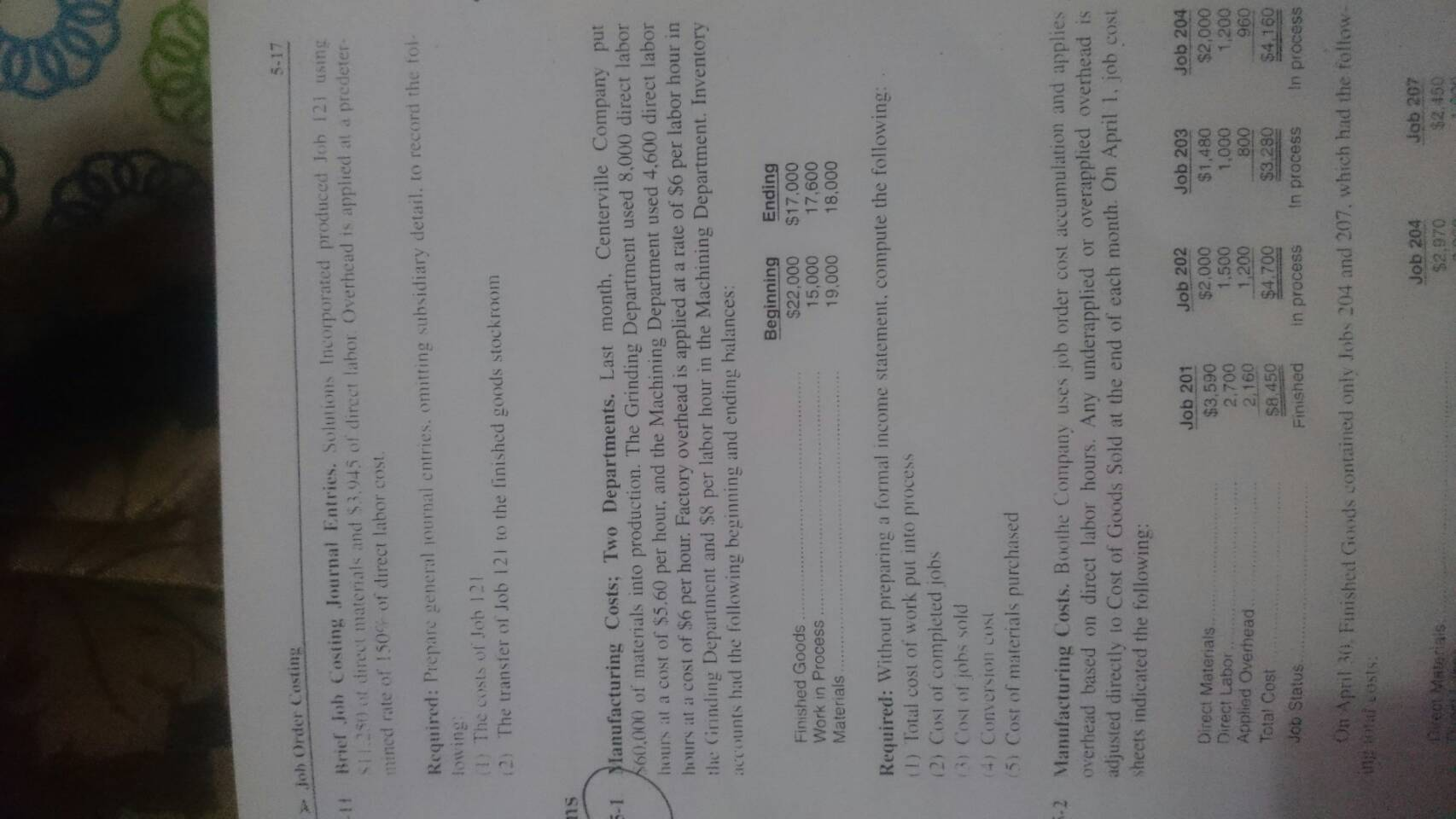 Do the question which i signed with cirlce one, should in