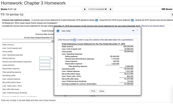  The first two pictures are the data used to answer the