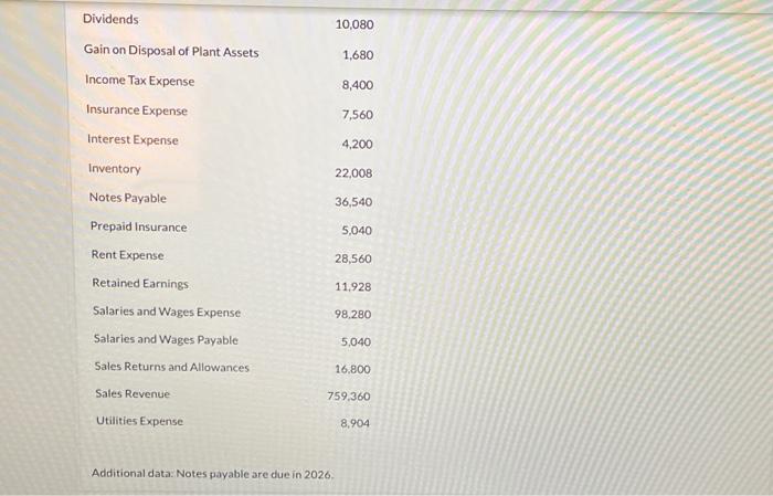 see. help me please and thank you Bramble Department Store is located