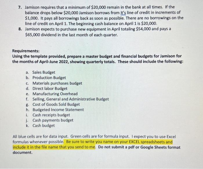 Co makes lightweight yoga mats. Jamison is preparing its budget for the