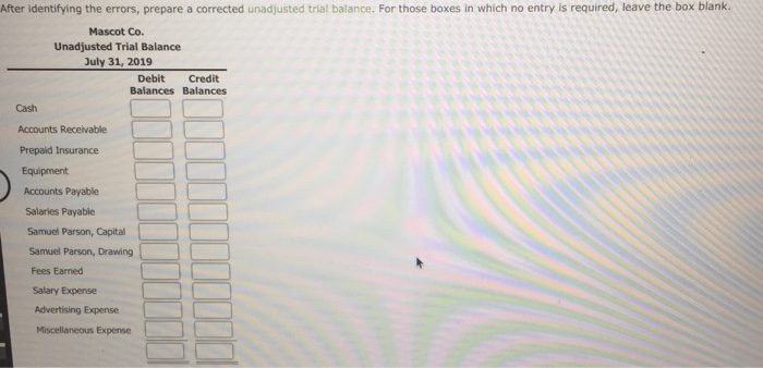 balance. All accounts have normal balances Mascot Co. Unadjusted Trial Balance For