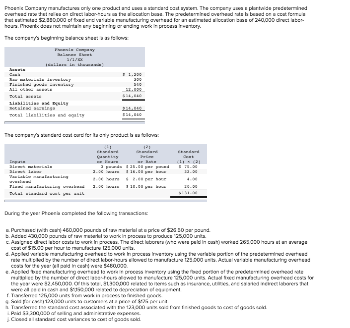  Required: 1. Compute all direct materials, direct labor, variable overhead, and